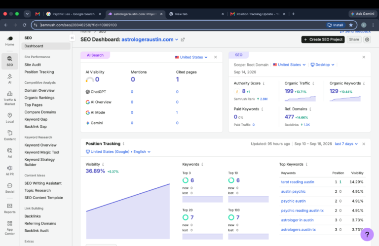 Semrush SEO Dashboard for astrologeraustin.com showing 36.89% search visibility and top 3 rankings in Austin, Texas