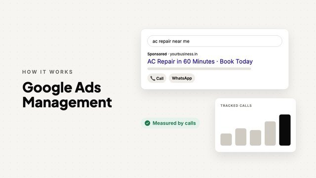 Google Ads Management: animated overview by FSK Digital Marketing