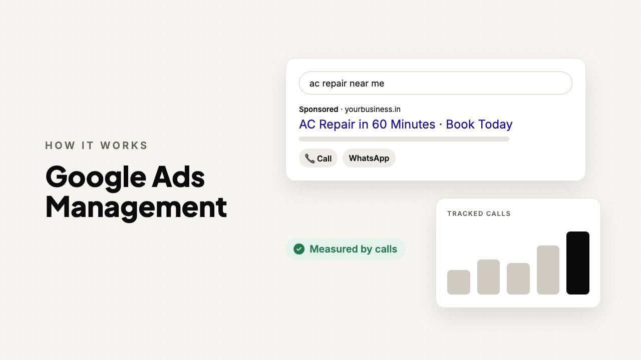 Google Ads Management: animated overview by FSK Digital Marketing