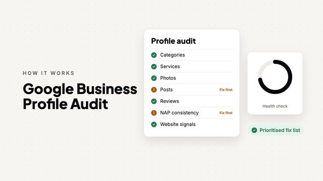 Google Business Profile Audit: animated overview by FSK Digital Marketing
