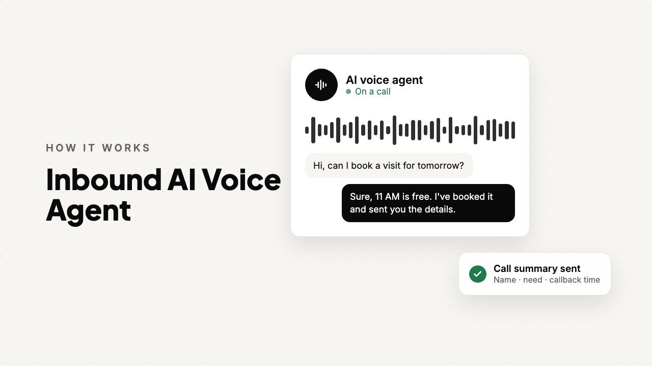 Inbound AI Voice Agent: animated overview by FSK Digital Marketing