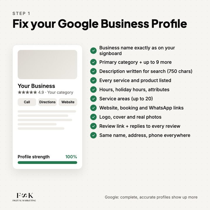We fix your Google Business Profile