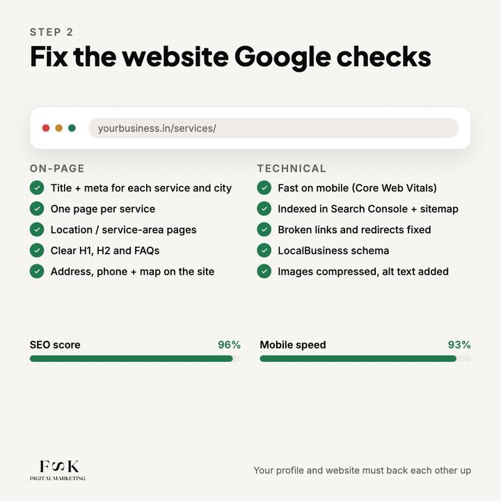 We fix the website Google cross-checks