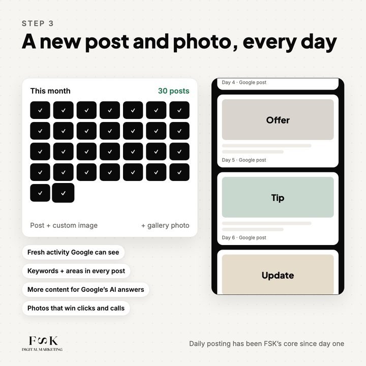 A new post and photo on your profile, every single day