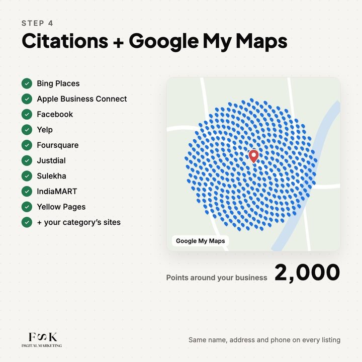 Citations and Google My Maps around your business