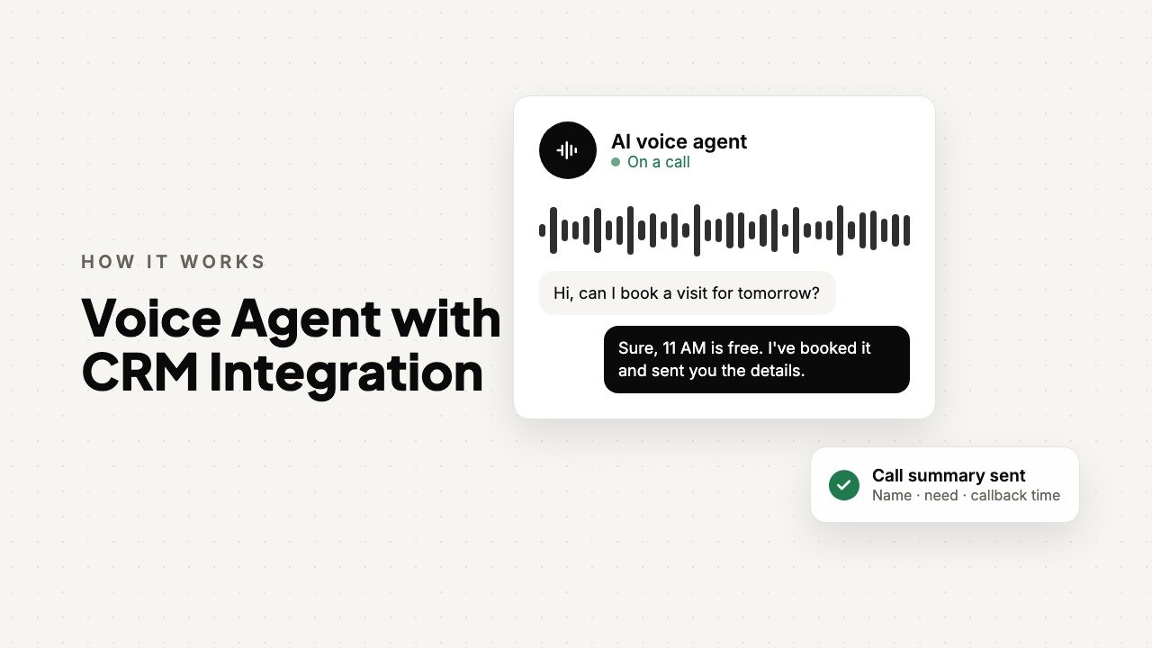 Voice Agent with CRM Integration: animated overview by FSK Digital Marketing