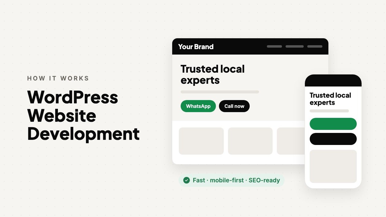 WordPress Website Development: animated overview by FSK Digital Marketing